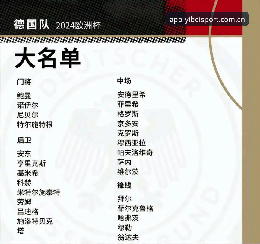 易倍体育安全吗 德国队26人世界杯名单最新动态:诺伊尔40岁回归创纪录,18岁新星卡尔首度入围