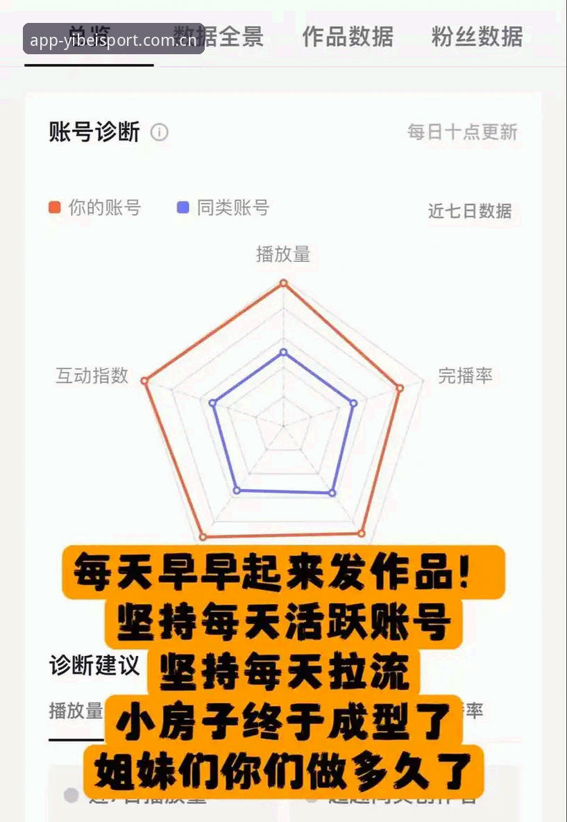 易倍体育官方入口评测 7个关键指标解读易倍体育官方入口评测:从数据体验到安全保障的全景分析